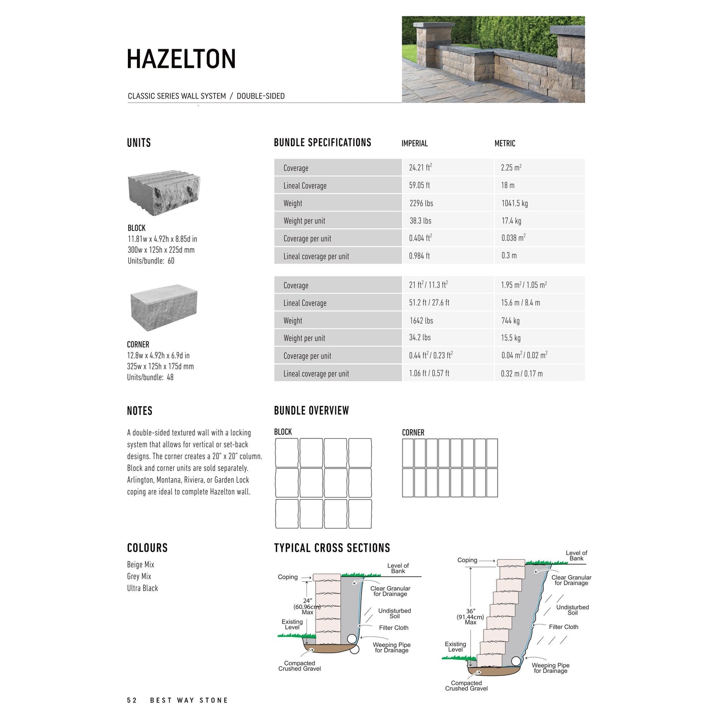 Wall Stone-Hazelton