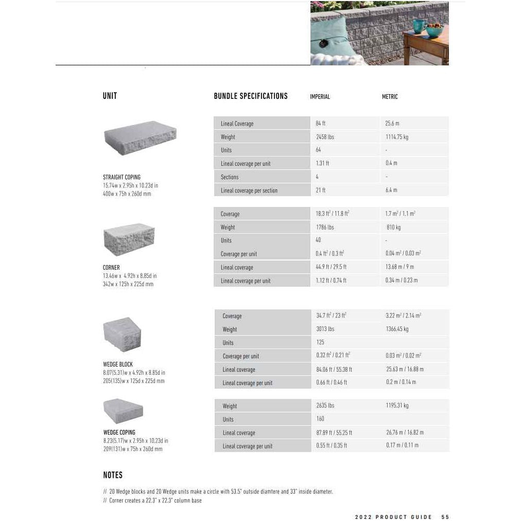 Wall Stone-Garden Lock Wedges