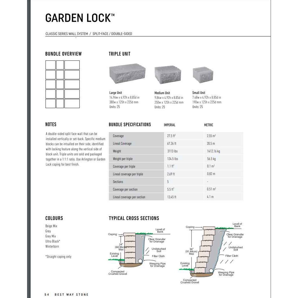 Wall Stone-Garden Lock Wedges