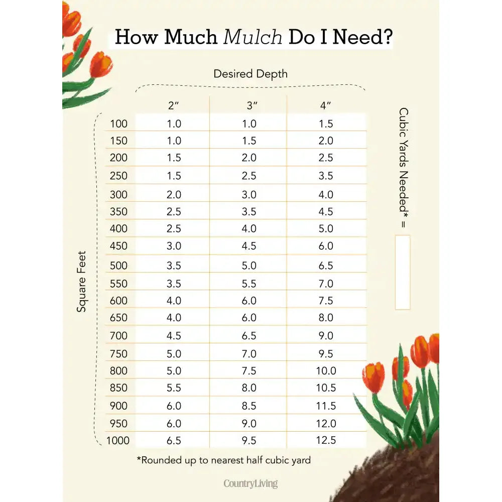 Composted Pine Mulch